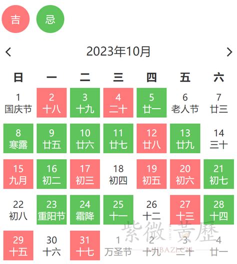 2023上位吉日|2023吉日吉時，2023年每日吉時，2023年吉時查詢